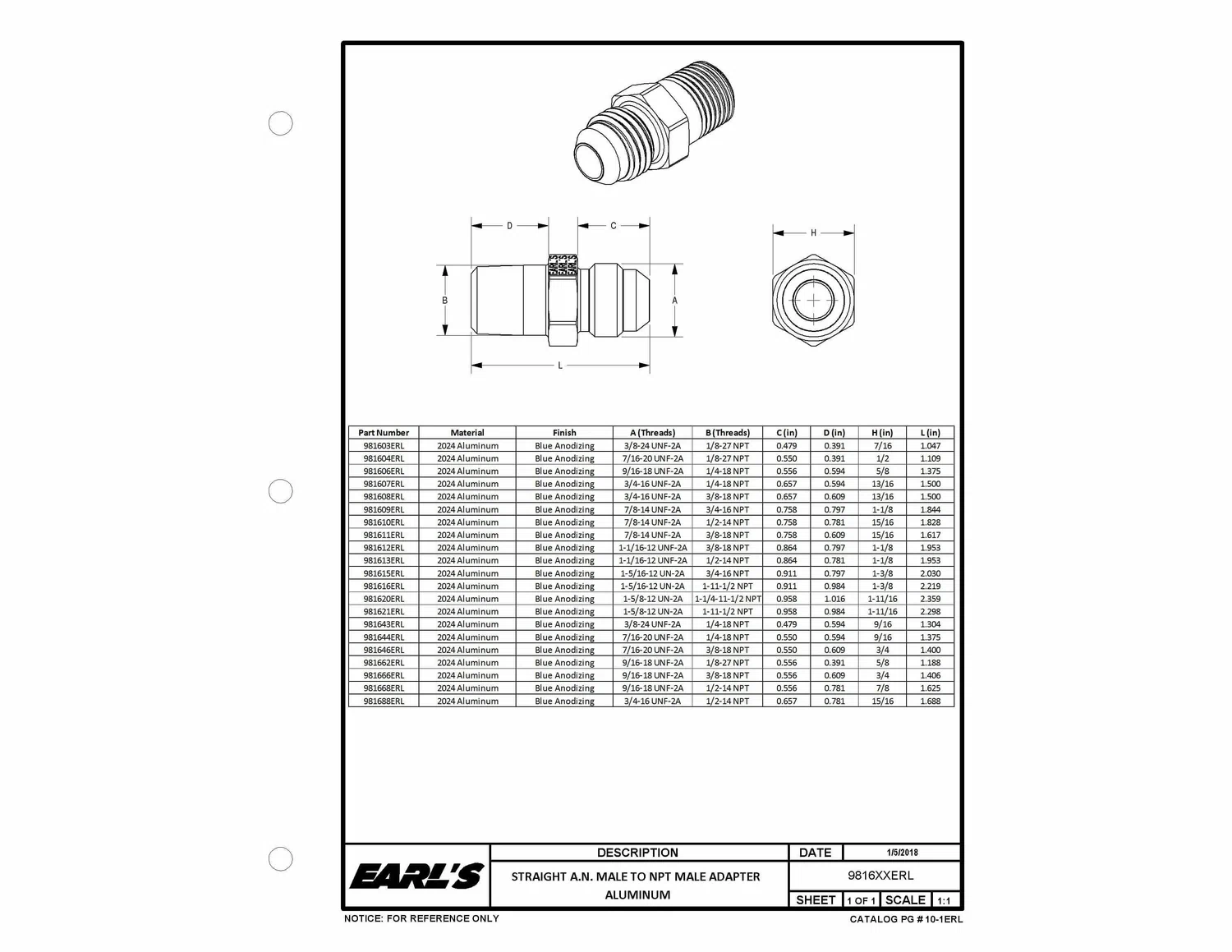 Earls Straight Male AN -8 to 1_4 NPT - 981607ERL
